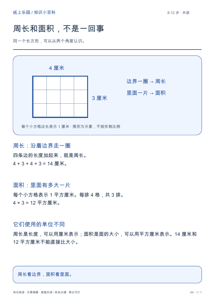 周长和面积，不是一回事实际打印页面
